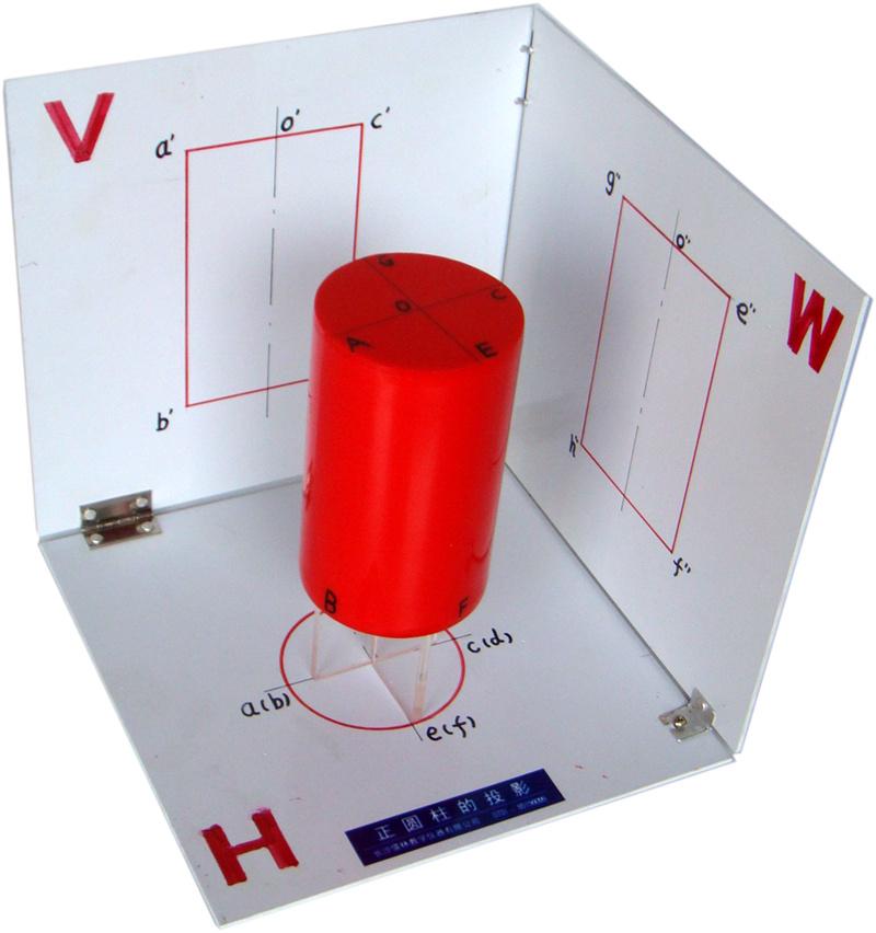 正圆柱的投影